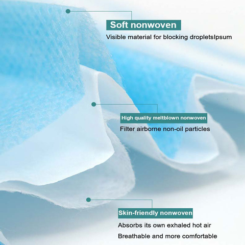 LN-1608107 Visage de masque Visage de masque chirurgical médical protecteur de logo personnalisé jetable non tissé avec la conception